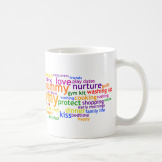 Yummy Mummy Wordle Coffee Mug