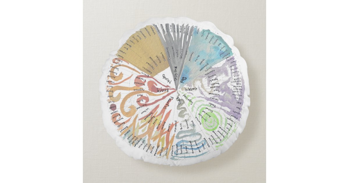 Zazzle Edit 1 Round Pillow Zazzle