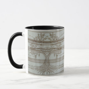 Zen Boho Tree of Life Floral Knit Combo Coffee Mug