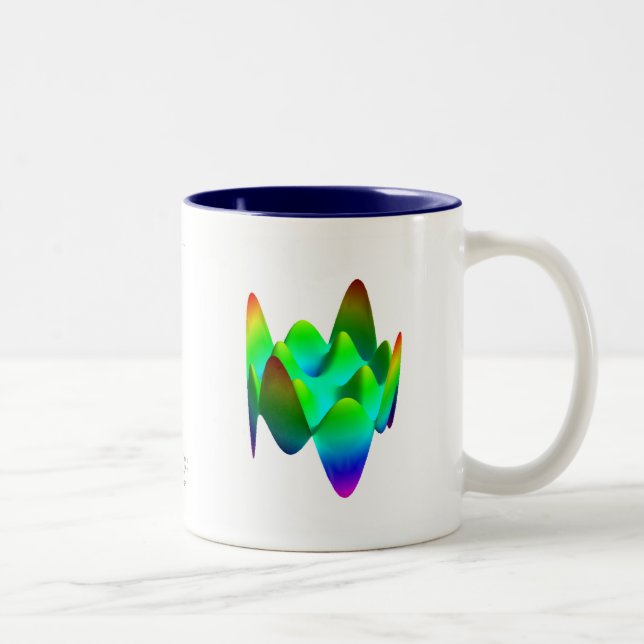 Zernike polynomials mug - Z(8, 4) (Right)