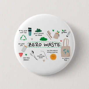 Zero Waste   Eco Sustainability Support 2 Inch Round Button