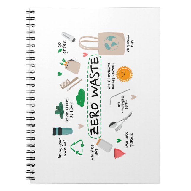 Zero Waste | Sustainability Eco-Friendly Notebook (Front)