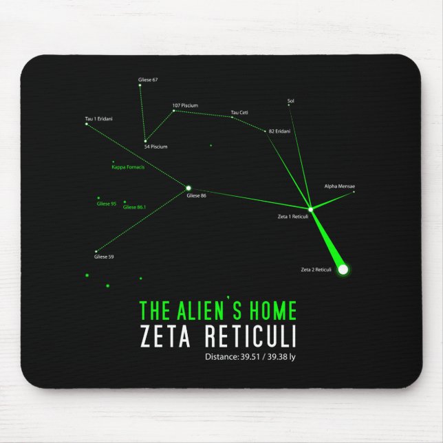 ZETA RETICULI Alien's Home Mouse Pad (Front)