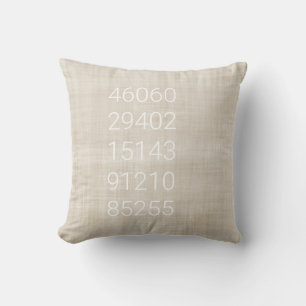 Zip Code History New Home Decor Beige White Fun Throw Pillow