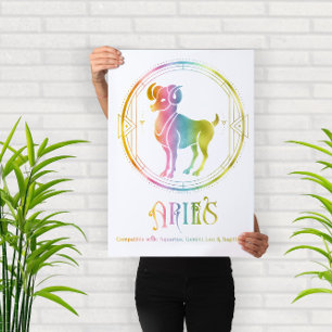 Zodiac Aries Compatibility Design Poster