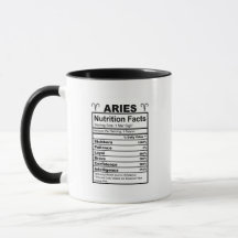 Zodiac Aries Nutrition Fact Mug