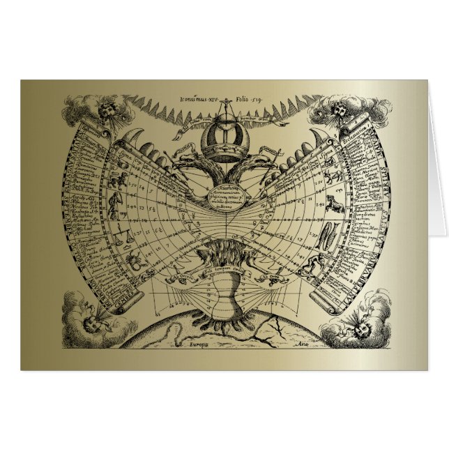 Zodiac Astrology Chart (Front Horizontal)