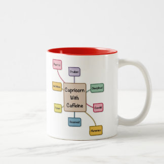 Zodiac Caffeine Capricorn Two-Tone Coffee Mug