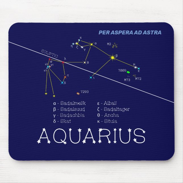 Zodiac Constellation Aquarius Mouse Pad (Front)