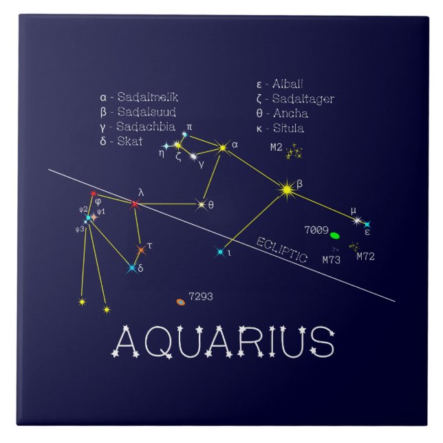 Zodiac Constellation Aquarius Tile (Front)