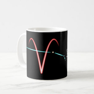 Zodiac Constellation Aries Coffee Mug