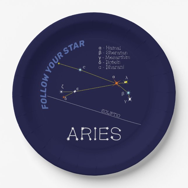 Zodiac Constellation Aries Paper Plate (Front)
