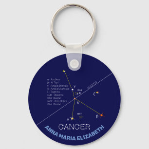 Zodiac Constellation Cancer Keychain