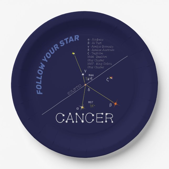 Zodiac Constellation Cancer Paper Plate (Front)