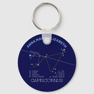 Zodiac Constellation Capricornus Keychain