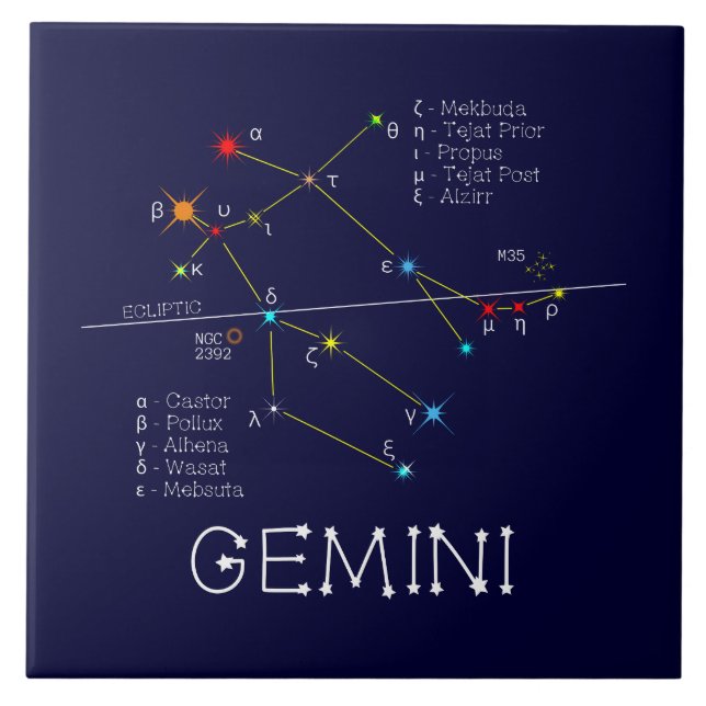 Zodiac Constellation Gemini Tile (Front)