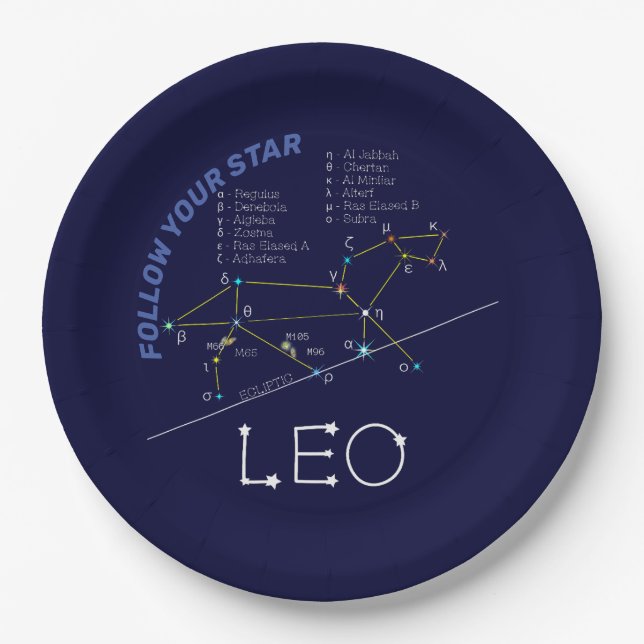 Zodiac Constellation Leo Paper Plate (Front)