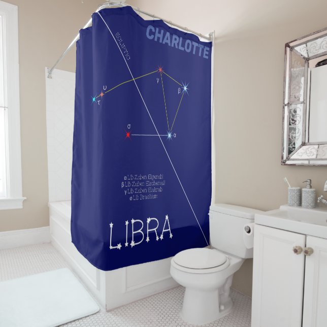 Zodiac Constellation Libra (In Situ)