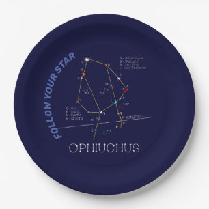 Zodiac Constellation Ophiuchus Paper Plate