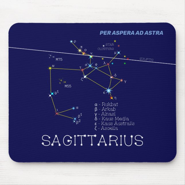 Zodiac Constellation Sagittarius Mouse Pad (Front)