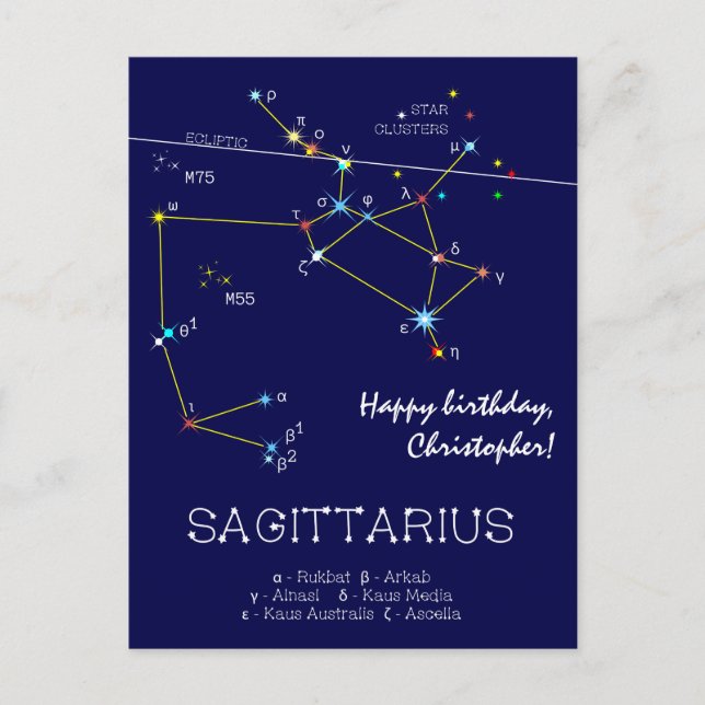 Zodiac Constellation Sagittarius Postcard (Front)