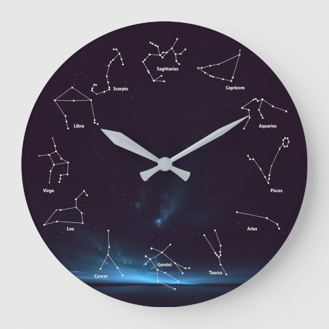 ZODIAC CONSTELLATIONS LARGE CLOCK (Front)