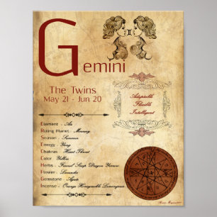 ZODIAC GEMINI  Birth Sign POSTER