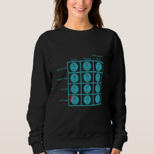 Zodiac Interaction Chart Scorpio Edition Astrology Sweatshirt