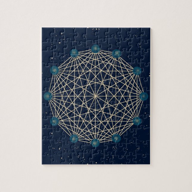 Zodiac Jigsaw Puzzle (Vertical)