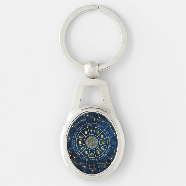 Zodiac  keychain (Front)