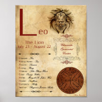 ZODIAC LEO  Birth Sign POSTER