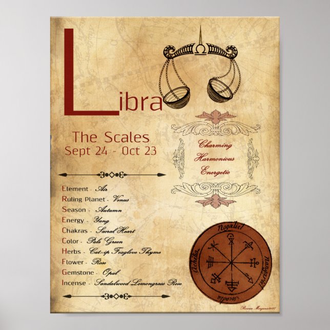ZODIAC LIBRA  Birth Sign POSTER (Front)