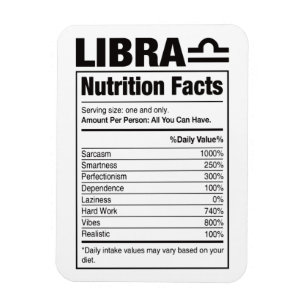 Zodiac Nutritional Values Fridge Magnet 