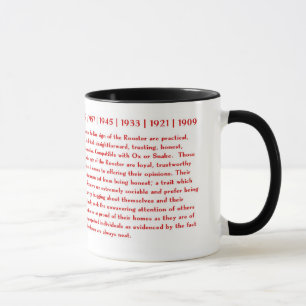 ZODIAC PAPERCUT YEAR OF THE ROOSTER MUG