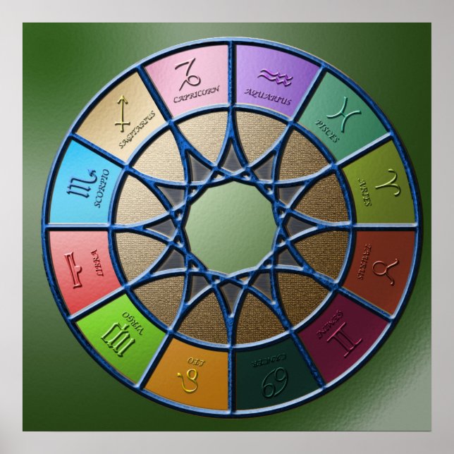 Zodiac Poster (Front)