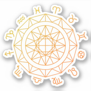 Zodiac Sign Astrological Wheel