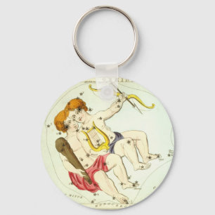 Zodiac Sign: Gemini Keychain