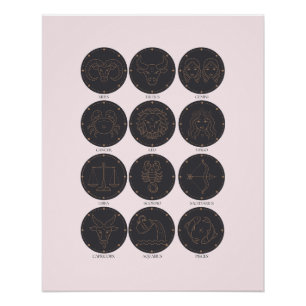 Zodiac Signs