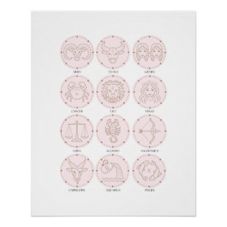 Zodiac Signs 2