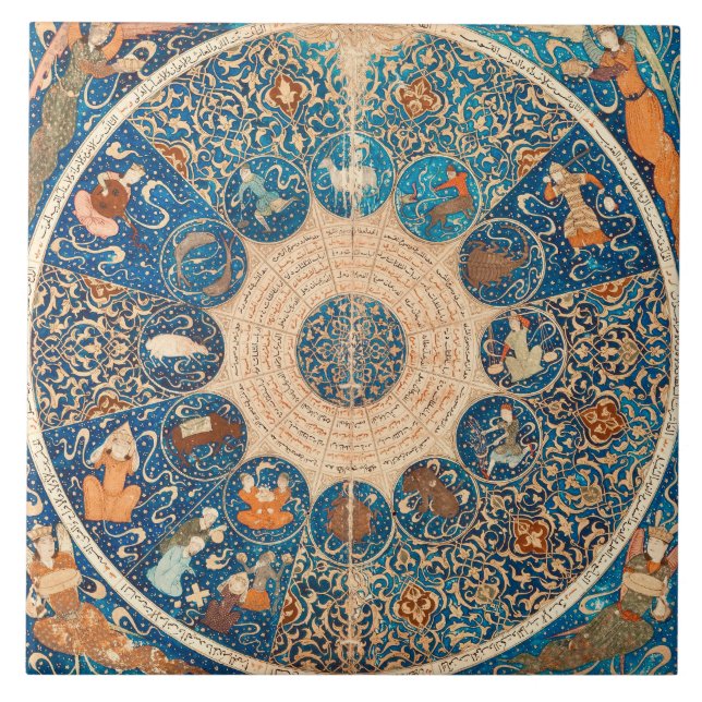 Zodiac Signs Vintage Celestial Map Tile (Front)