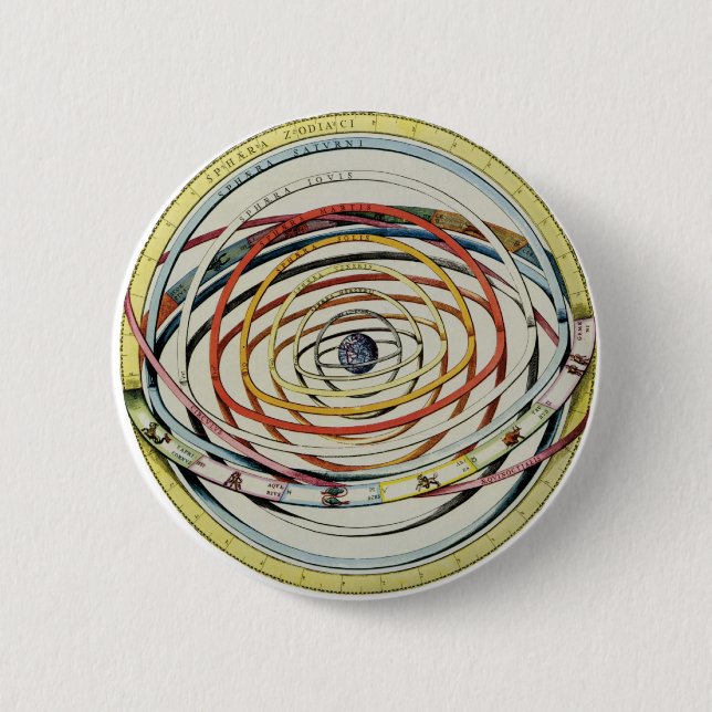 Zodiac Solar System 2 Inch Round Button (Front)