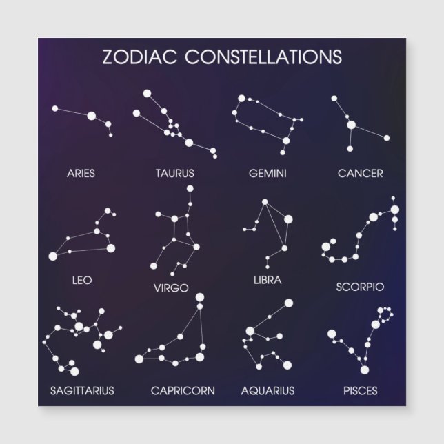 Zodiac Star Constellations  (Front)
