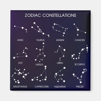 Zodiac Star Constellations  Magnet