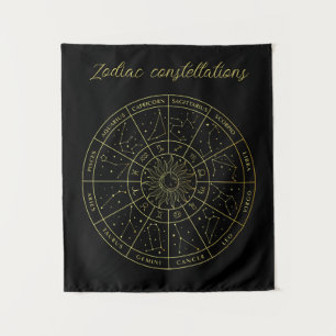Zodiac star sign horoscope constellations map gold tapestry