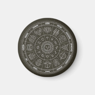 Zodiac Wheel Magnet