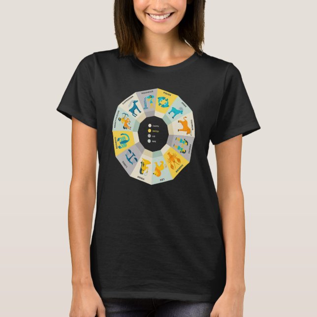 Zodiac Wheel Wife Zodiac Horoscope Astrology T-Shirt (Front)