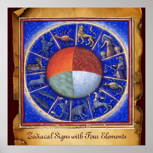 ZODIACAL SIGNS WITH FOUR ELEMENTS  Astrology Chart (Front)