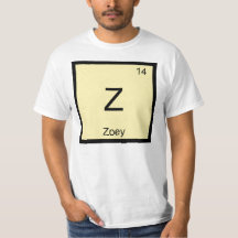 Zoey Name Chemistry Element Periodic Table