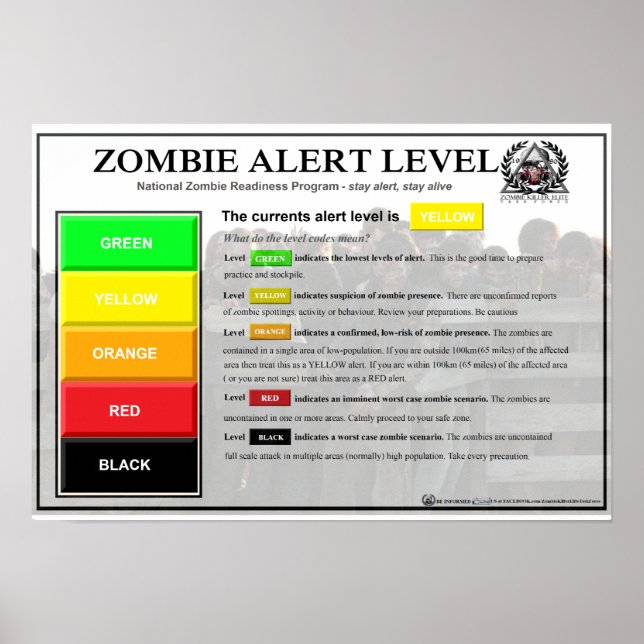 Zombie Alert Level Poster (Front)