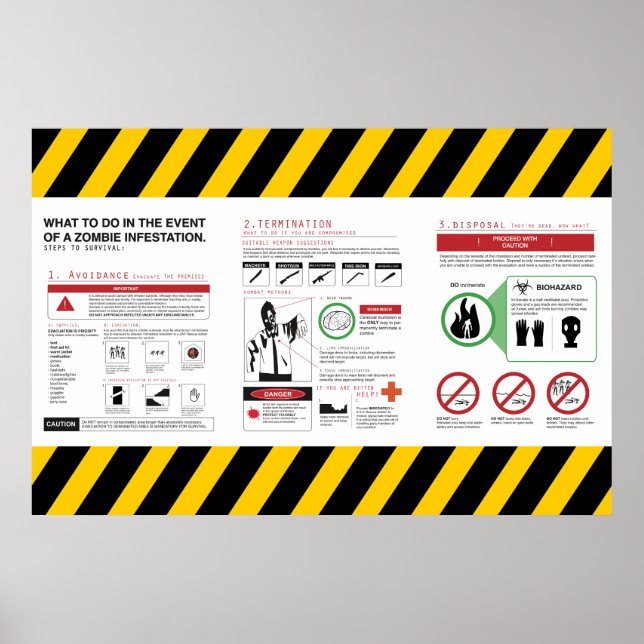 Zombie Survival Guide - Deluxe Poster (Front)